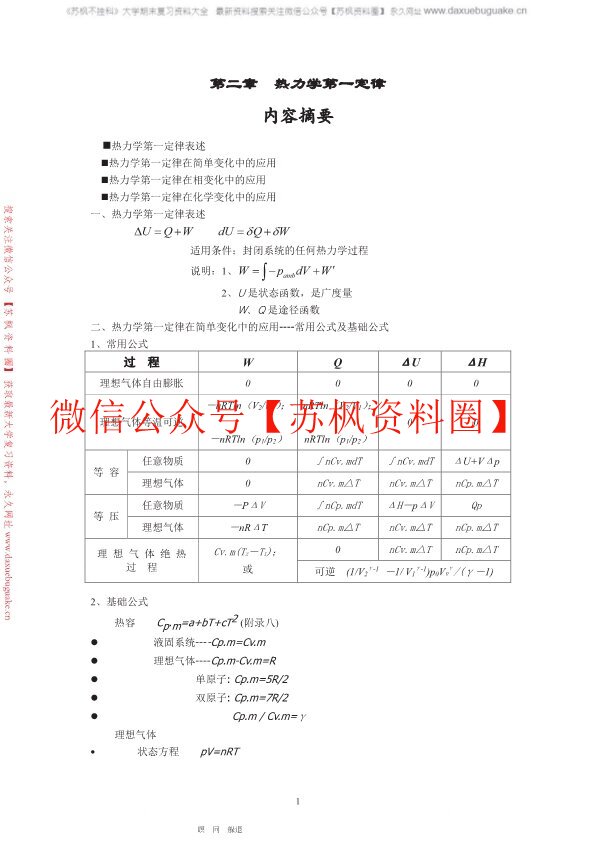 物理化学